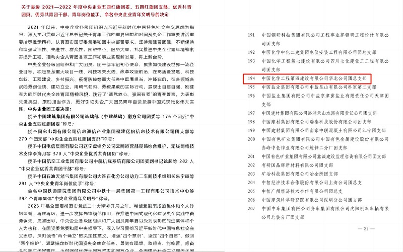 點贊｜華北公司團(tuán)總支部榮獲“中央企業(yè)五四紅旗團(tuán)支部”榮譽！